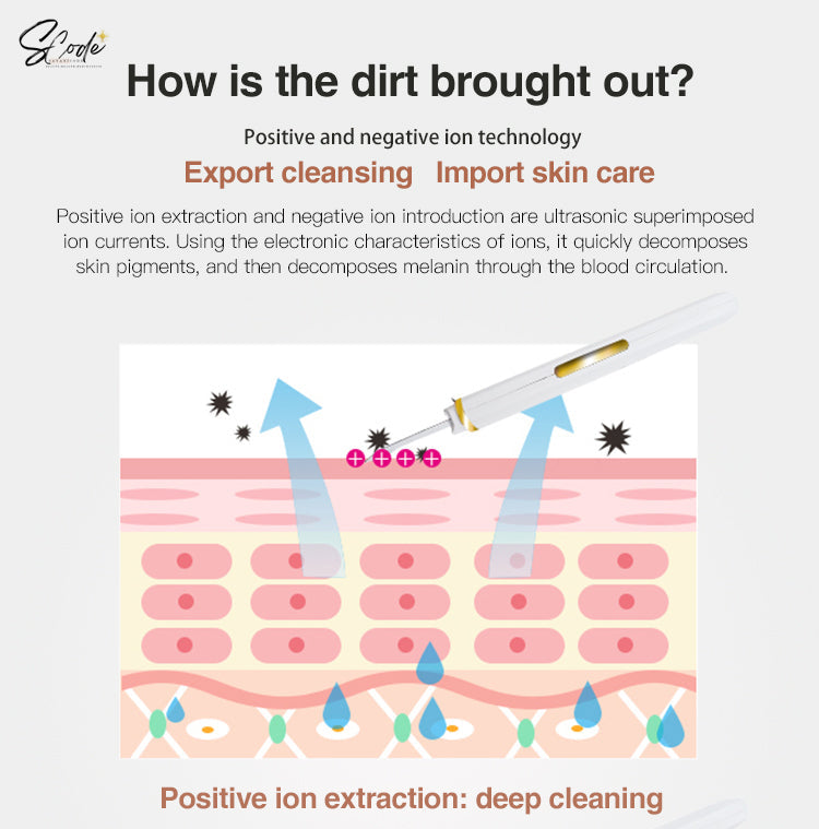 Ultrasonic Skin Scrubber