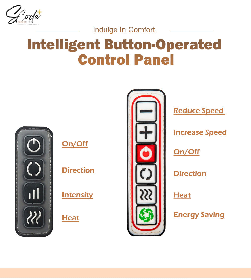 U Shape Electrical Shiatsu Back Neck Shoulder Body Massager