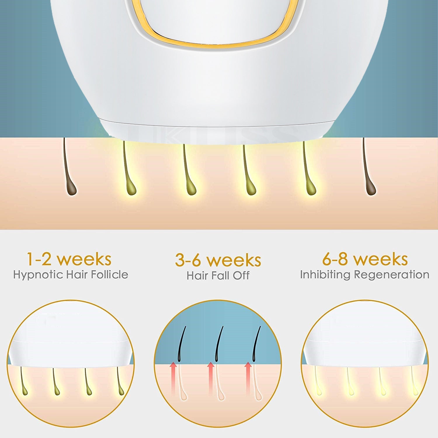 Hair Removal IPL Epilator