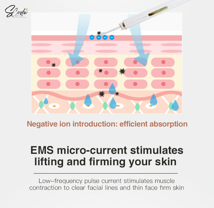 Ultrasonic Skin Scrubber