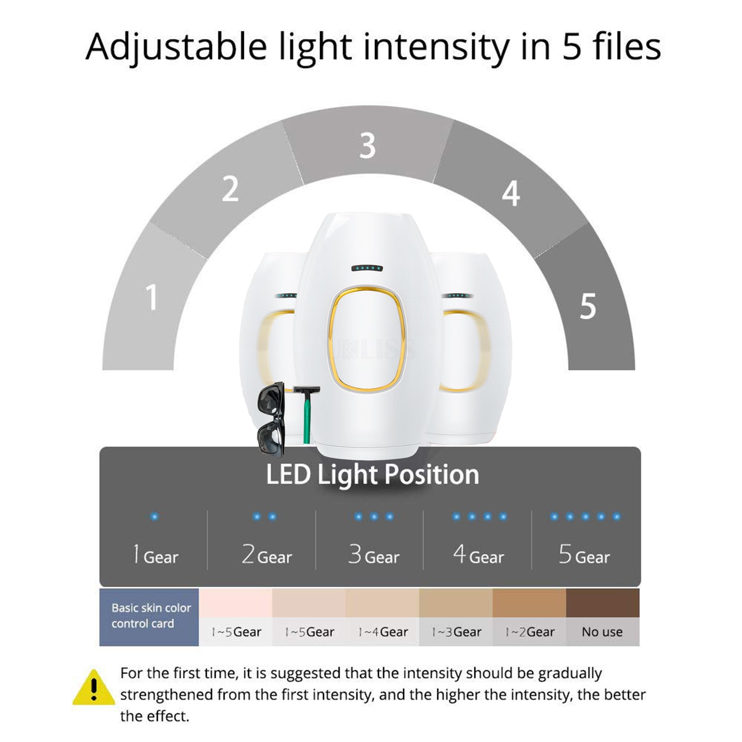 Hair Removal IPL Epilator