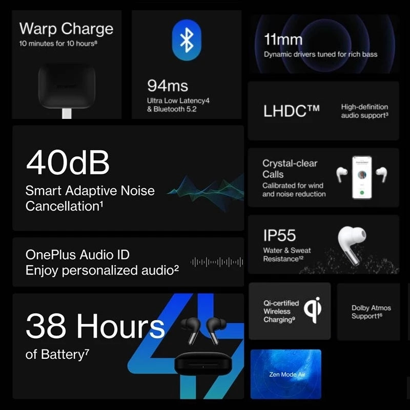 New OnePlus Buds Pro TWS Earphone Adaptive Noise Cancellation LHDC 38 Hours Battery IP55 Waterproof for Oneplus 9RT 9 Pro 10 Pro